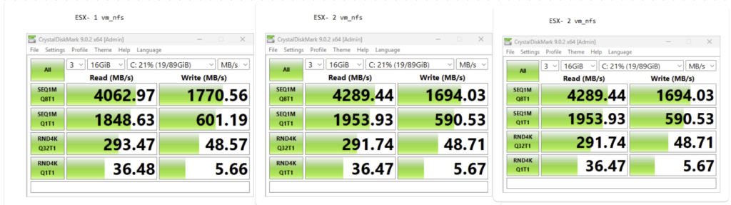 RAIDZ1-5x-Intel-SSD-660P-2TB