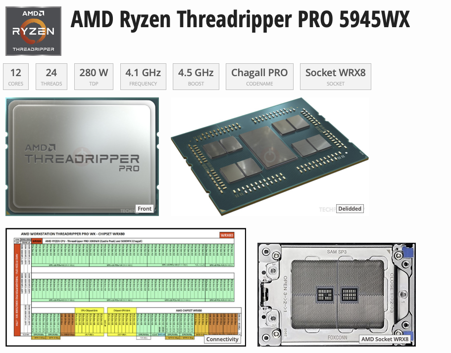 vAndu-AMD-Ryzen-Threadripper-PRO-5945WX