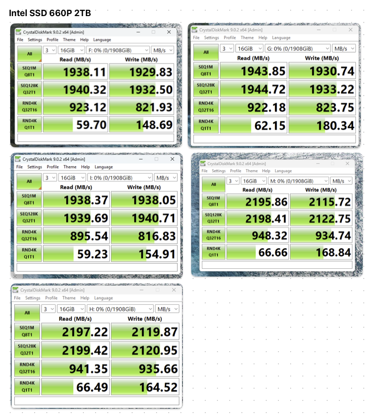 vAndu-Intel-SSD-660P-2TB-RAW