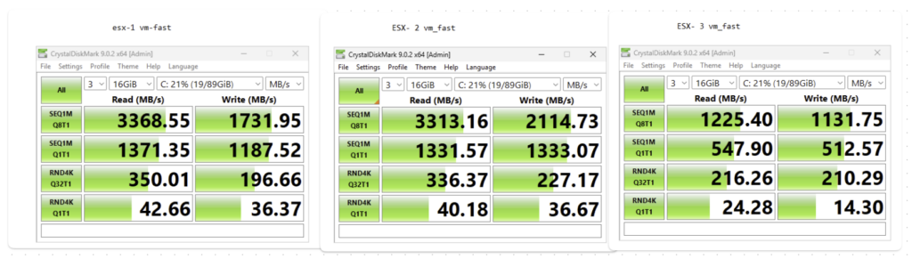 vAndu-MIRROR-2x-KIOXIA-CD6-SSD-U.3-2.5-NVMe-KCD61LUL7T68-7.68TB