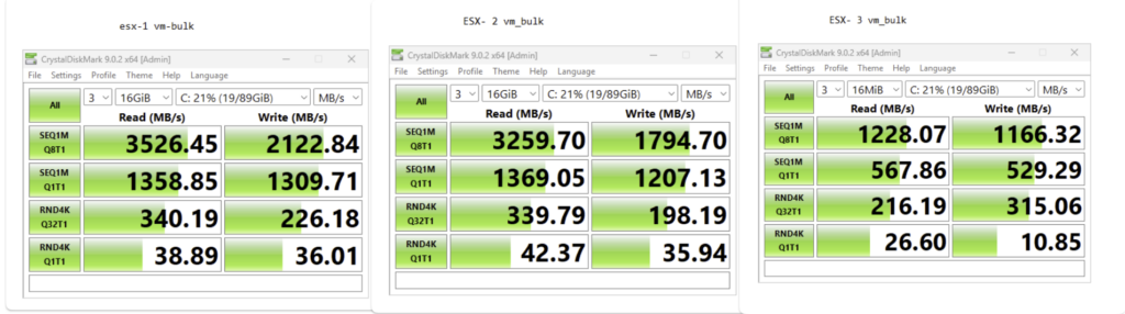 vAndu-RAIDZ1-3x-Intel-E1.S-SSD-Ruler-D5-P4326-EDSFF-PCIe-SSDPEXNV153T8D-15.3T