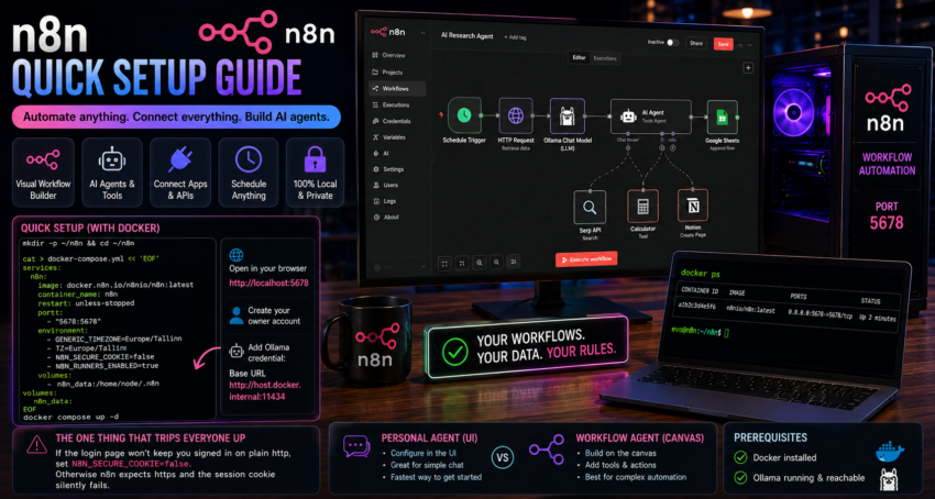 03 n8n quick setup