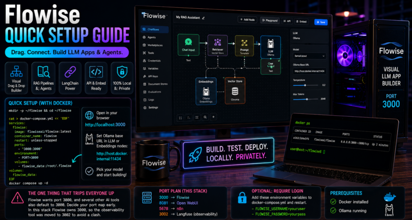 04 flowise quick setup